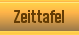 Zeittafel